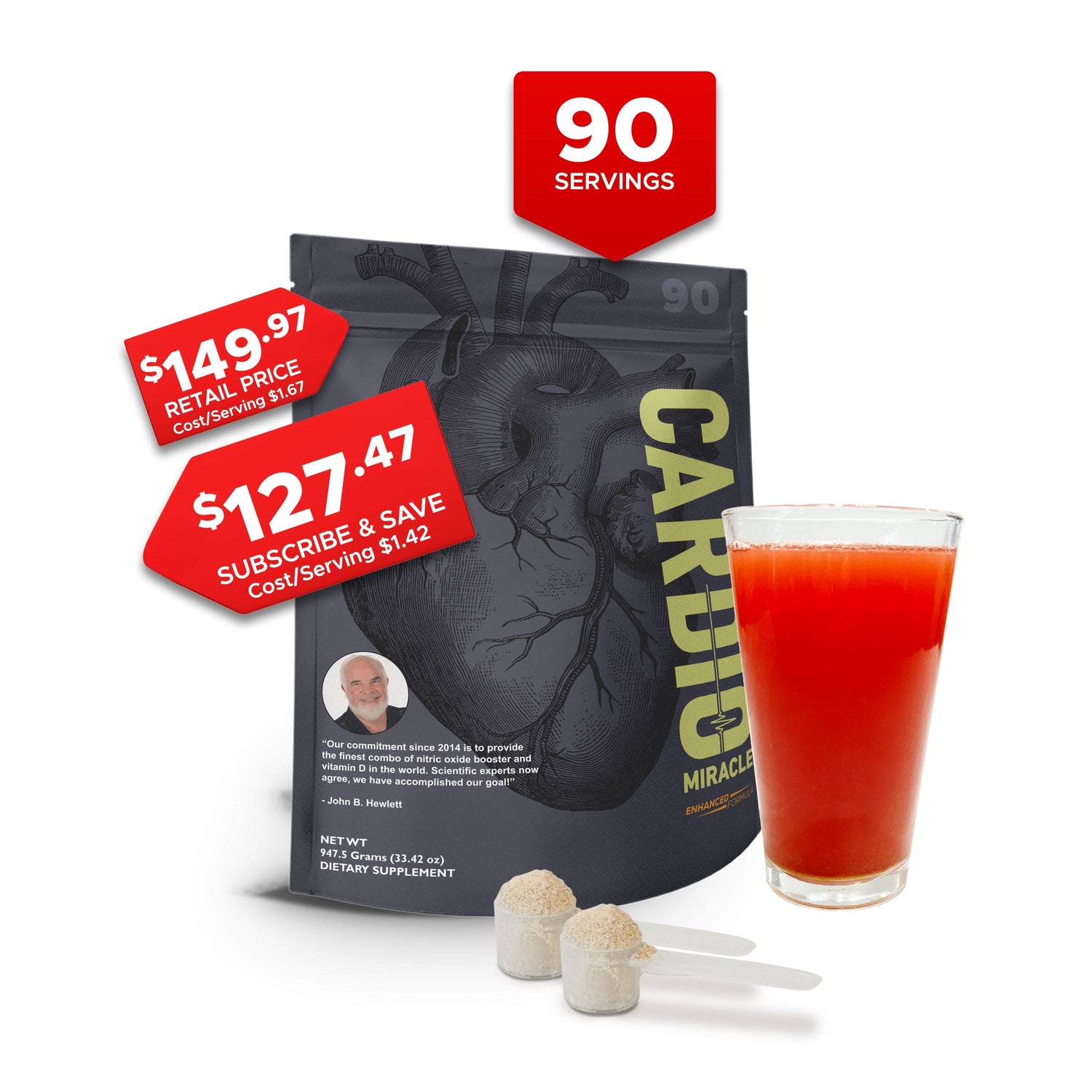 Cardio Miracle®